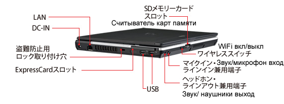 Ноутбук Fujitsu lifebook P771/D